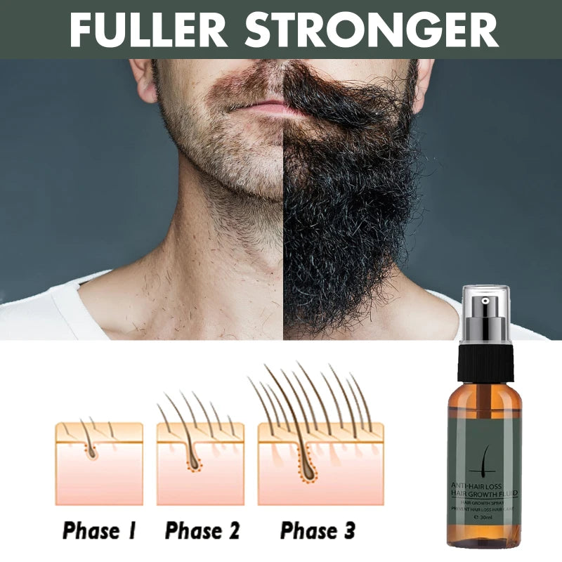 Beard Growth Essential Oil For Men Nourishing Repairing Moustache Treatment Thicker Beard Fast Growing Grooming Serum Products